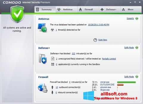 Skärmdump Comodo Internet Security Premium för Windows 8