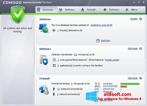Skärmdump Comodo Internet Security för Windows 8