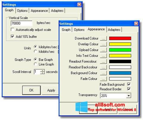 Skärmdump BitMeter för Windows 8