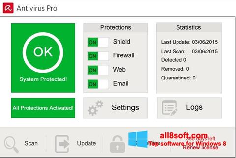 Skärmdump Avira Antivirus Pro för Windows 8