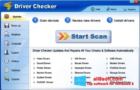 Skärmdump Driver Checker för Windows 8