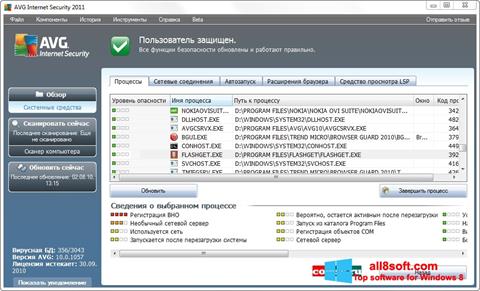 Skärmdump AVG för Windows 8
