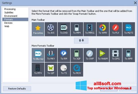Skärmdump AVS Video Converter för Windows 8