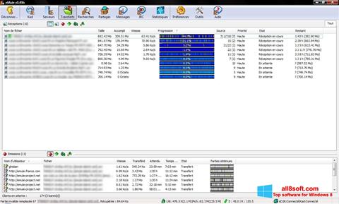 Skärmdump eMule för Windows 8