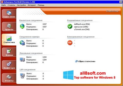 Skärmdump Ashampoo Firewall för Windows 8