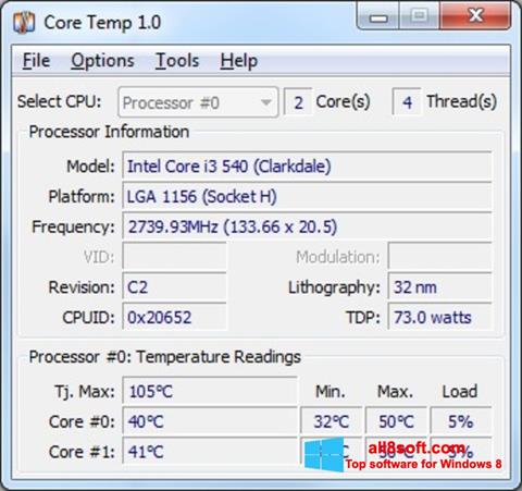 Skärmdump Core Temp för Windows 8