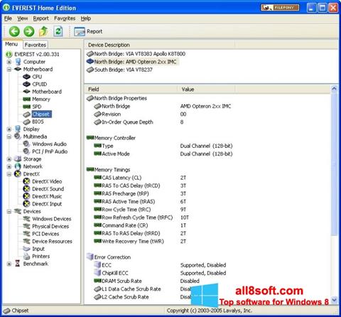 Skärmdump EVEREST Home Edition för Windows 8