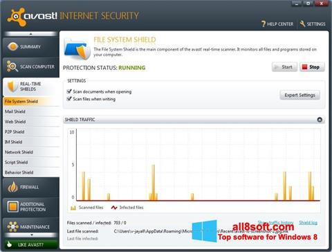 Skärmdump Avast Internet Security för Windows 8