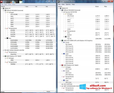 Skärmdump Open Hardware Monitor för Windows 8